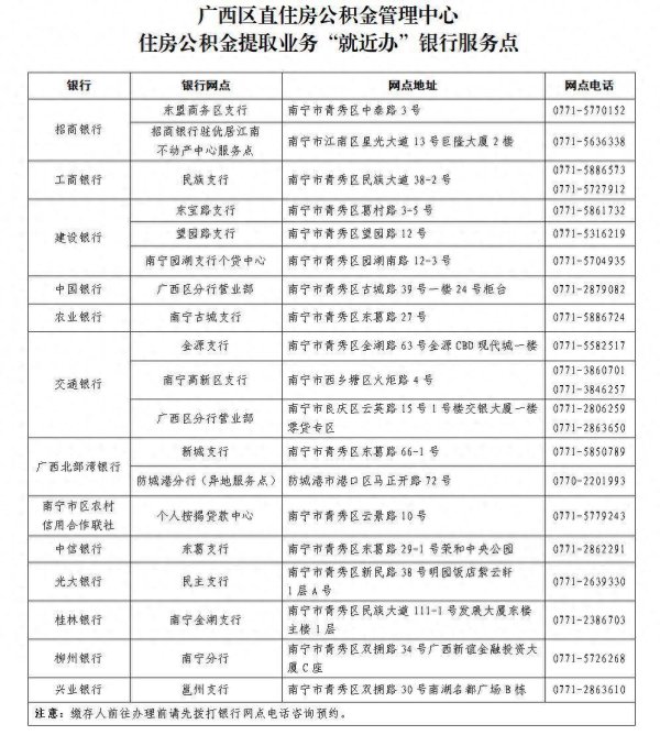 智慧优配 7月1日起调整！事关广西区直住房公积金提取业务办理
