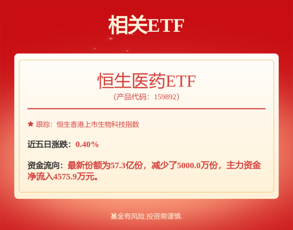 股巢配资 南下资金今日净买入港股92.56亿港元 中芯国际连续14日获净买入