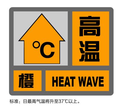 豪瑞优配 上海发布高温橙色预警：预计今日大部地区最高气温将超37℃