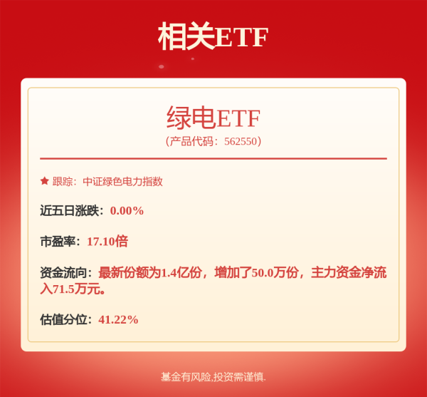 火配资 突发公告，赵建勇不幸逝世